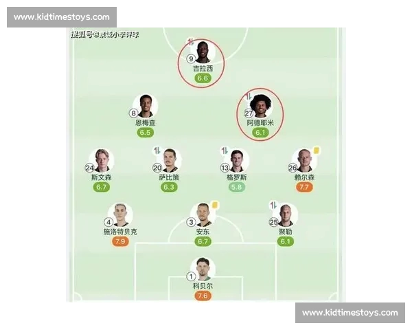 欧冠赛场数据深度解读球队战术表现与胜负走势全面分析