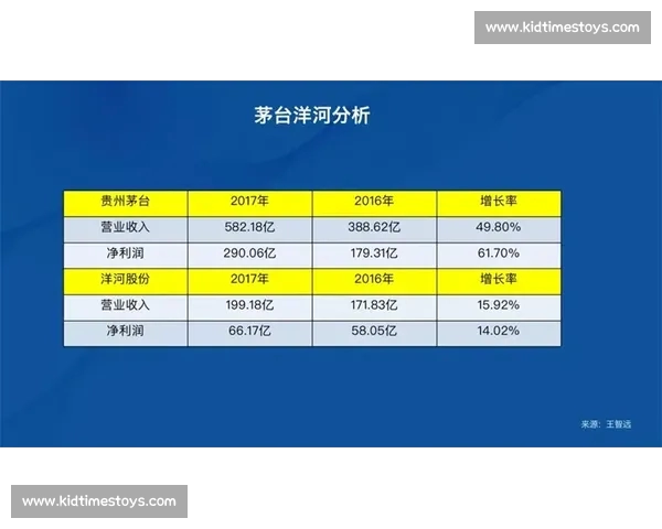 智能体育分析平台助力精准预测提升竞技表现与数据分析效率